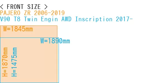#PAJERO ZR 2006-2019 + V90 T8 Twin Engin AWD Inscription 2017-